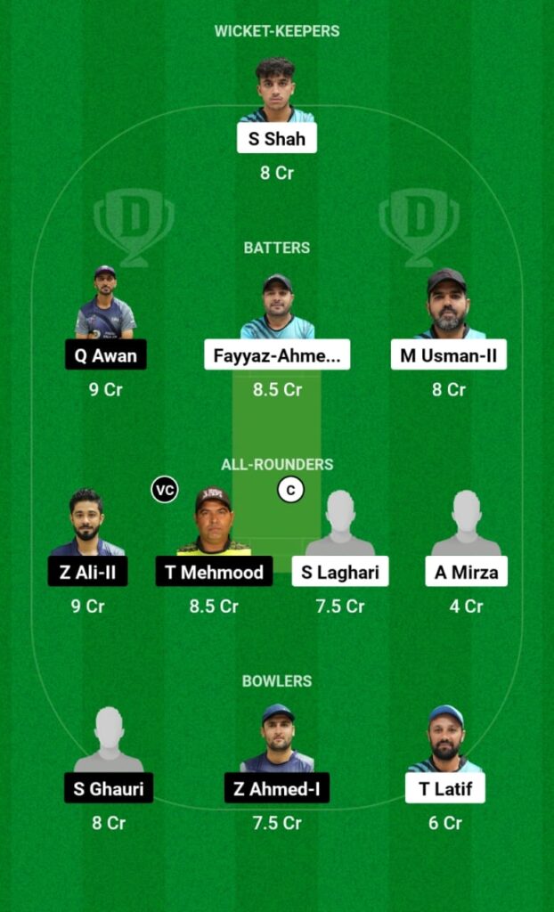 FM vs KWN Dream11 Prediction, Players Stats, Record, Fantasy Team, Playing 11 and Pitch Report — Match 11, Sharjah Ramadan T10 League, 2023