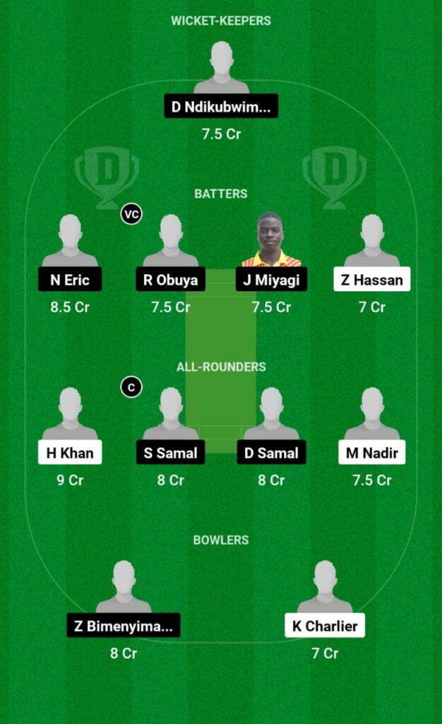 KCC vs CHG Dream11 Prediction, Players Stats, Record, Fantasy Team, Playing 11 and Pitch Report — Match 10, Rwanda Men's T10 League 2023