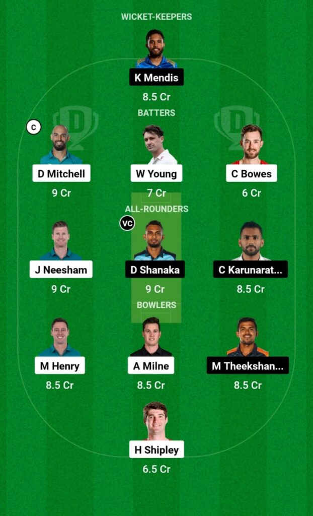 NZ vs SL Dream11 Prediction, Head To Head, Players Stats, Fantasy Team, Playing 11 and Pitch Report — 1st T20I, Sri Lanka tour of New Zealand, 2023