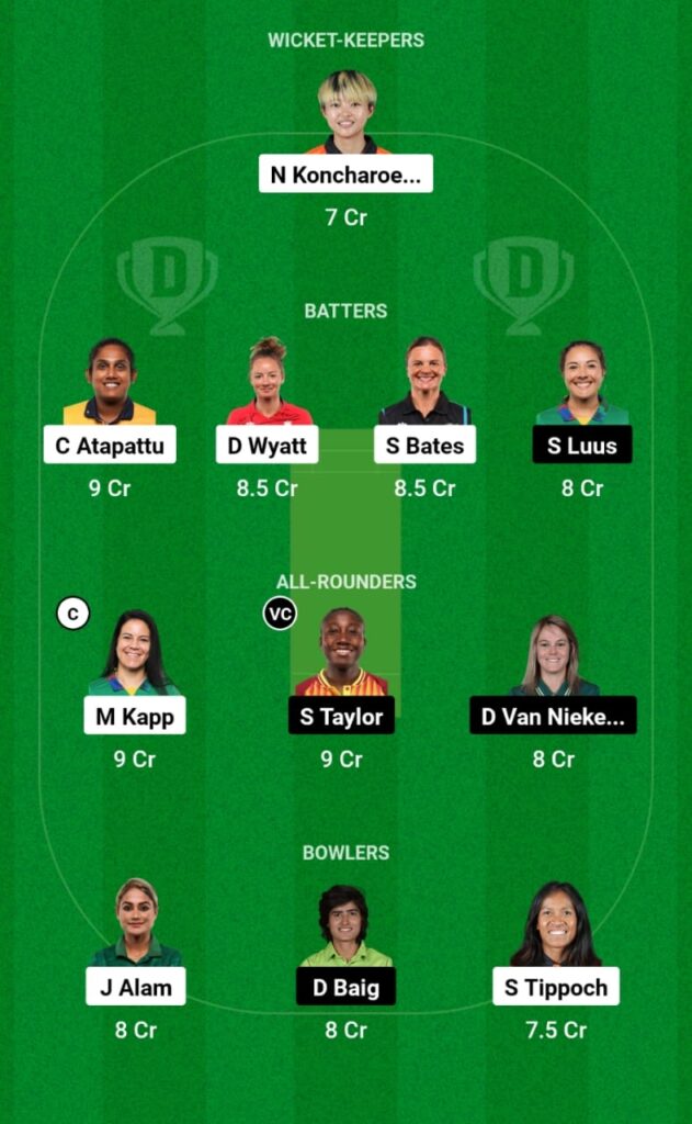 FAL-W vs TOR-W Dream11 Prediction, Players Stats, Record, Dream11 Team, Playing 11 and Pitch Report — Match 1, Fairbreak Invitational Women’s T20, 2023