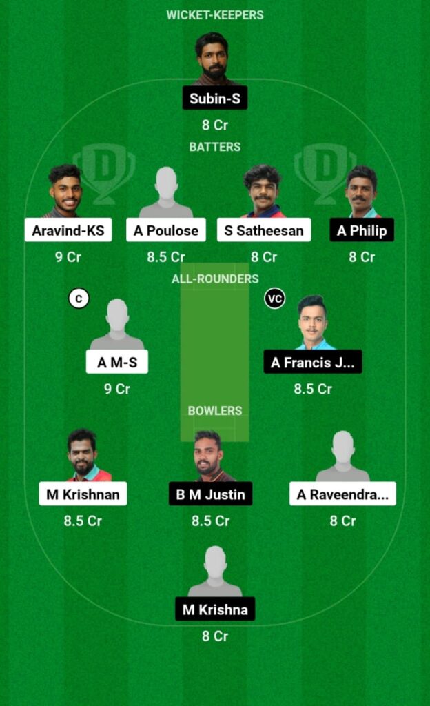 ERL vs PTH Dream11 Prediction, Players Stats, Record, Fantasy Team, Playing 11 and Pitch Report — Match 13, NSK Trophy — Kerala T20 Championship, 2023