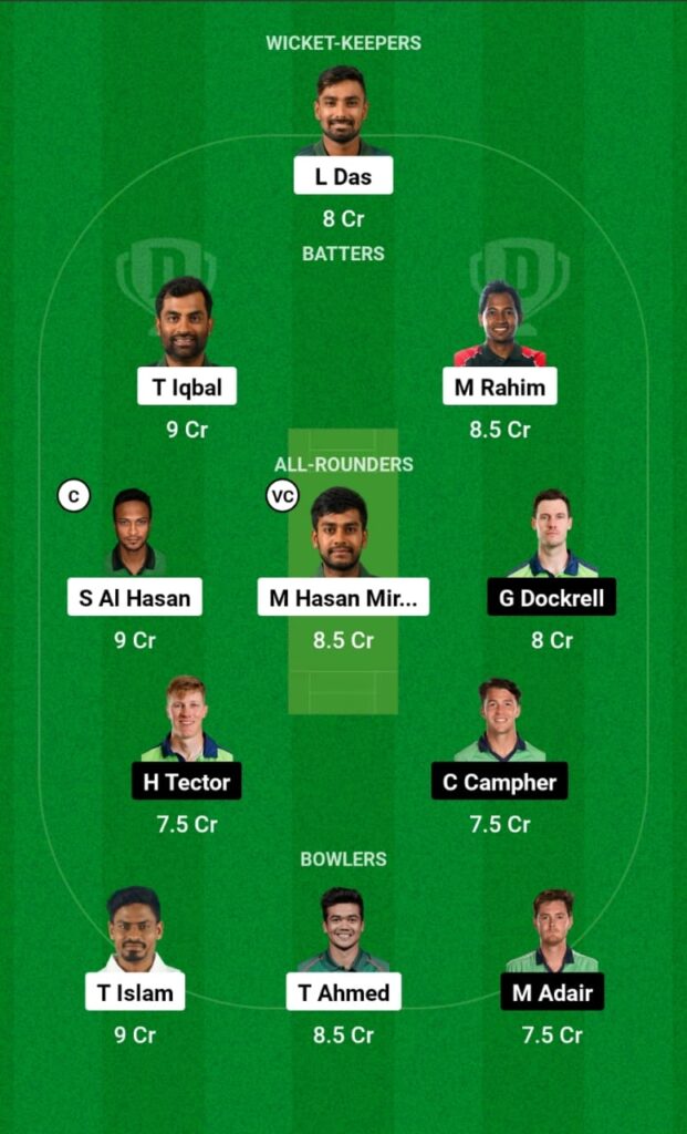 BAN vs IRE Dream11 Prediction, Head To Head, Players Stats, Fantasy Team, Playing 11 and Pitch Report — Only Test, Ireland tour of Bangladesh, 2023