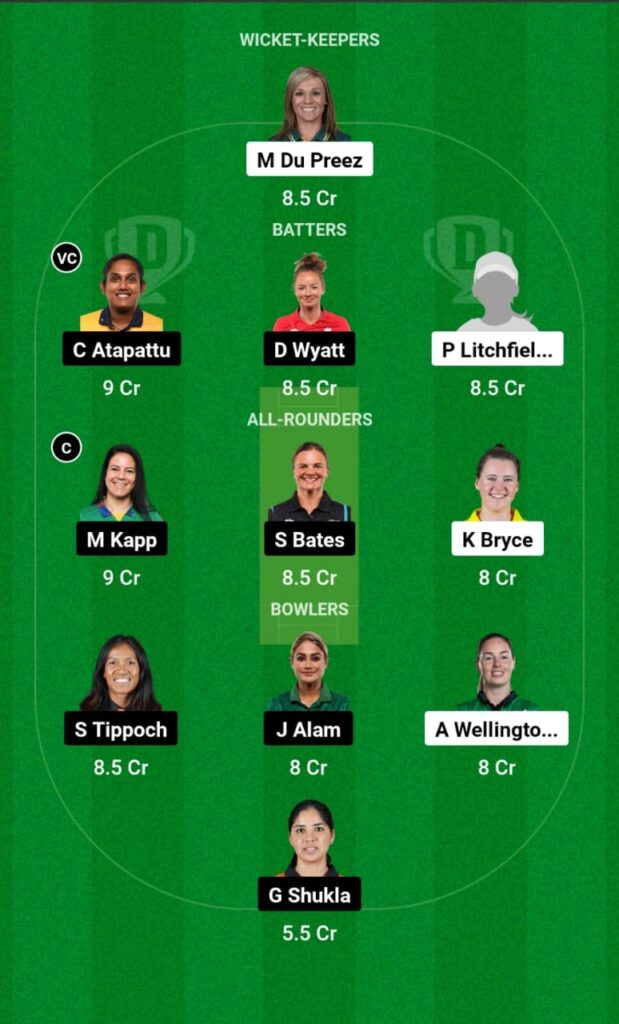 WAR-W vs FAL-W Dream11 Prediction, Players Stats, Record, Fantasy Team, Playing 11 and Pitch Report — Match 10, Fairbreak Global Invitational Womens T20, 2023