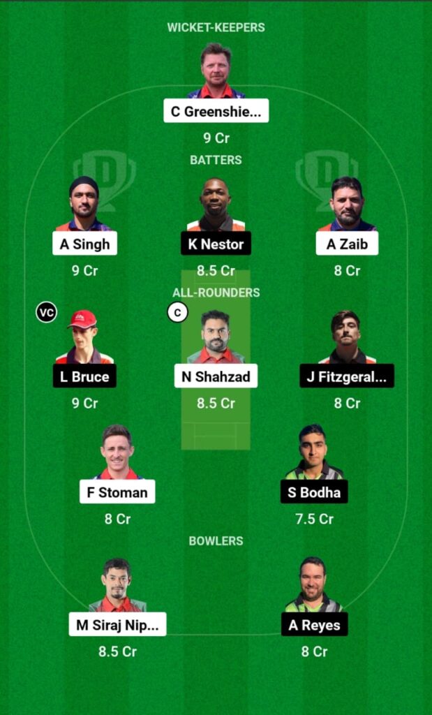 POR vs GIB Dream11 Prediction, Players Stats, Record, Fantasy Team, Playing 11 and Pitch Report — Match 2 & 5, ECI T10 Portugal, 2023