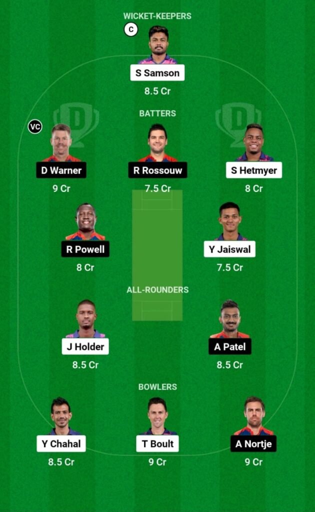 RR vs DC Dream11 Prediction, Head To Head, Players Stats, Fantasy Team, Playing 11 and Pitch Report — Match 11, TATA IPL T20, 2023