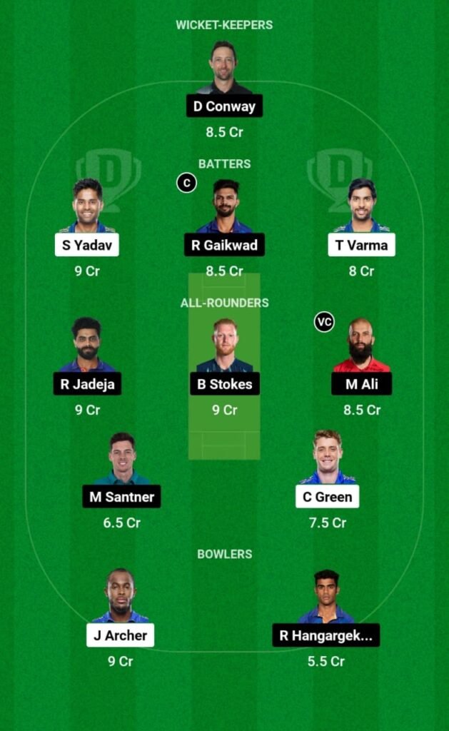 MI vs CSK Dream11 Prediction, Head To Head, Players Stats, Fantasy Team, Playing 11 and Pitch Report — Match 12, TATA IPL T20, 2023