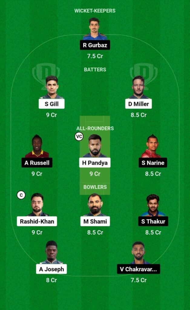 GT vs KKR Dream11 Prediction, Head To Head, Players Stats, Fantasy Team, Playing 11 and Pitch Report — Match 13, TATA IPL T20, 2023