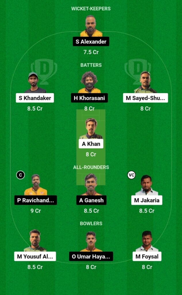 TTS vs HUR Dream11 Prediction, Players Stats, Record, Fantasy Team, Playing 11 and Pitch Report — Match 8, Pro League Ramadan Cup T20 2023