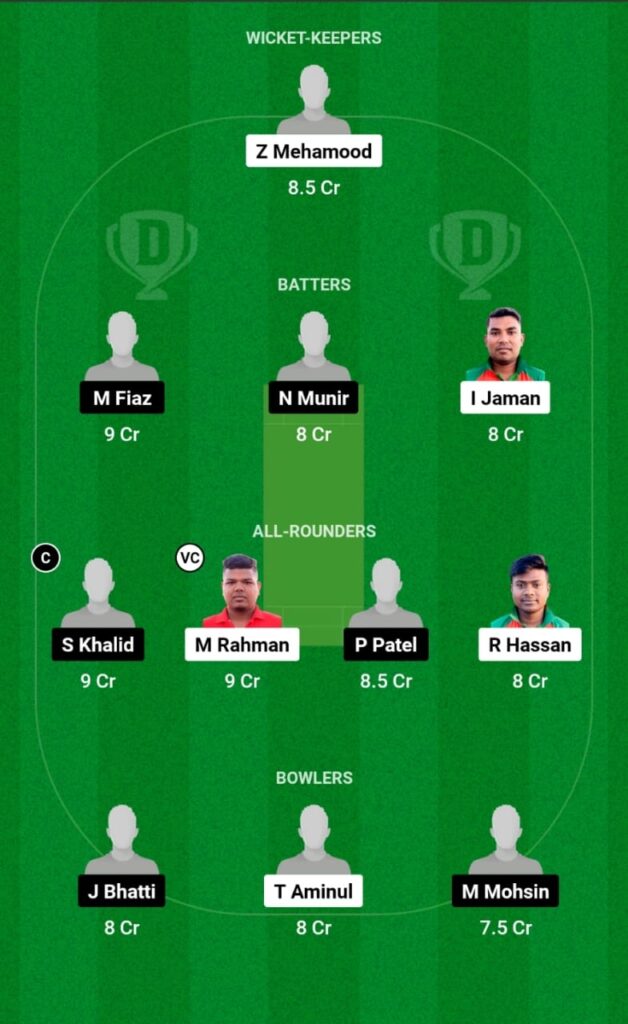 NCT vs LQ Dream11 Prediction, Players Stats, Record, Fantasy Team, Playing 11 and Pitch Report — Match 1, ECS Cyprus T10 2023