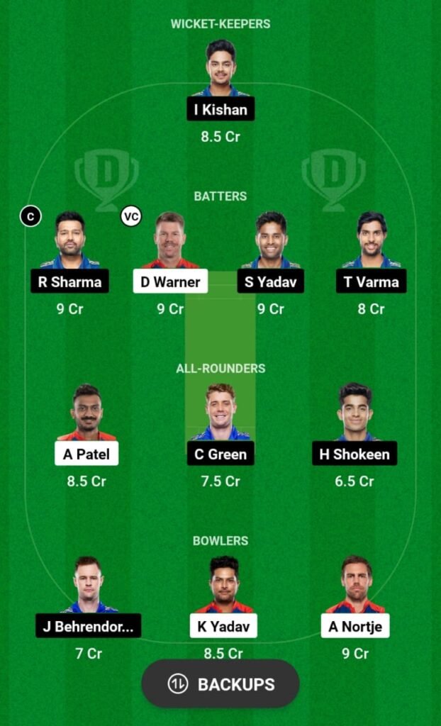 DC vs MI Dream11 Prediction, Head To Head, Players Stats, Fantasy Team, Playing 11 and Pitch Report — Match 16, TATA IPL T20, 2023