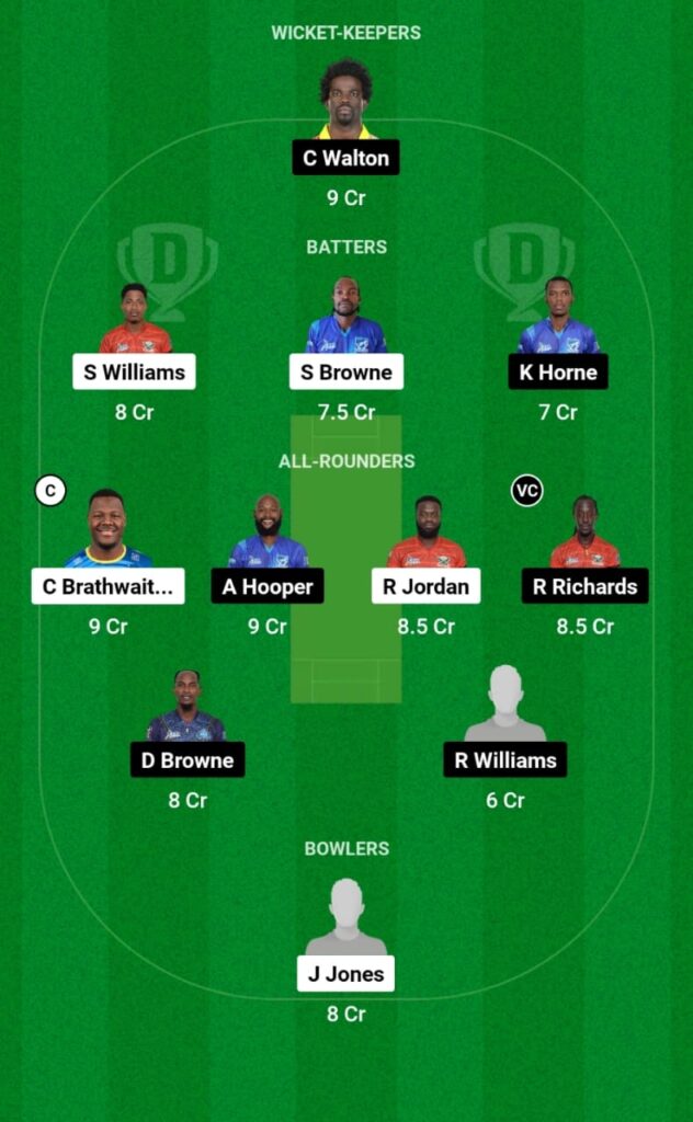 FCS vs GRD Dream11 Prediction, Players Stats, Record, Fantasy Team, Playing 11 and Pitch Report — Match 4, Vincy Premier League T10, 2023