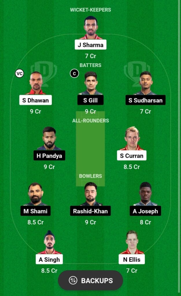 PBKS vs GT Dream11 Prediction, Head To Head, Players Stats, Fantasy Team, Playing 11 and Pitch Report — Match 18, TATA IPL T20, 2023