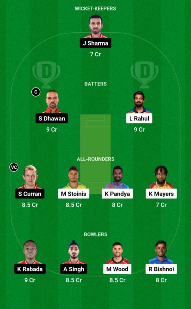 LSG vs PBKS Dream11 Prediction, Head To Head, Players Stats, Fantasy Team, Playing 11 and Pitch Report — Match 21, TATA IPL T20, 2023