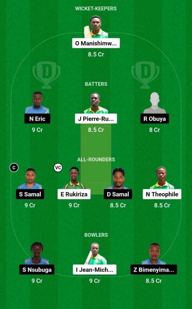 IPR vs CHG Dream11 Prediction, Players Stats, Record, Fantasy Team, Playing 11 and Pitch Report — Match 2, Rwanda T20 League, 2023