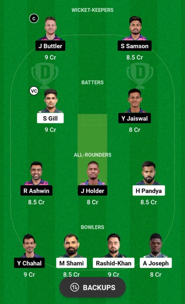 GT vs RR Dream11 Prediction, Head To Head, Players Stats, Fantasy Team, Playing 11 and Pitch Report — Match 23, TATA IPL T20 2023