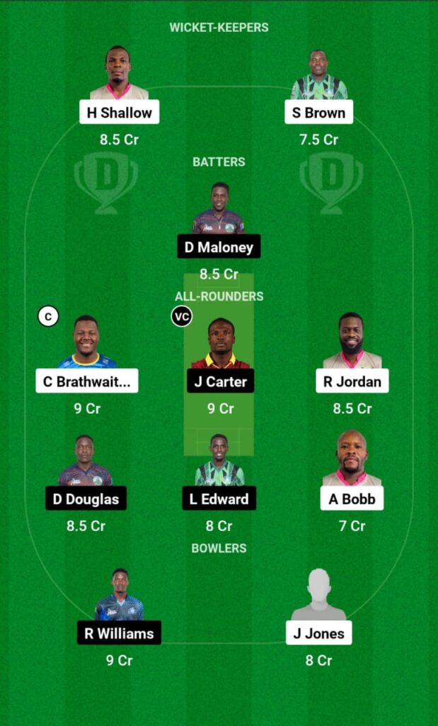 FCS vs LSH Dream11 Prediction, Players Stats, Record, Fantasy Team, Playing 11 and Pitch Report — Match 14, Vincy Premier League T10, 2023