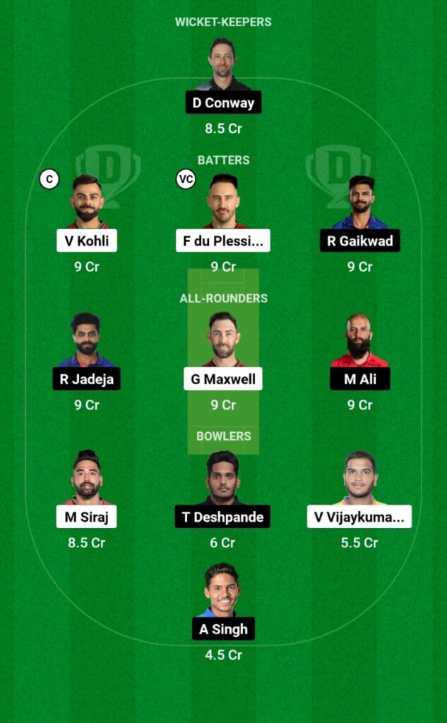 RCB vs CSK Dream11 Prediction, Head To Head, Players Stats, Fantasy Team, Playing 11 and Pitch Report — Match 24, TATA IPL T20, 2023