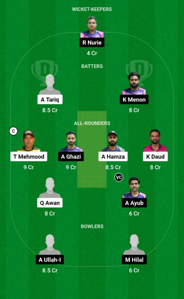 KWN vs ACC Dream11 Prediction, Players Stats, Record, Fantasy Team, Playing 11 and Pitch Report — Match 8, Sharjah Ramadan T20 League 2023