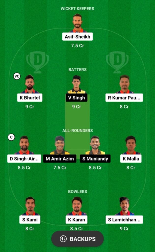 NEP vs MAL Dream11 Prediction, Head To Head, Players Stats, Fantasy Team, Playing 11 and Pitch Report — Match 1, ACC Men's ODI Premier Cup, 2023