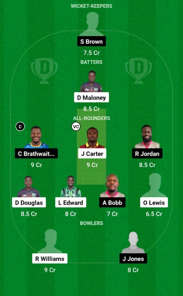 LSH vs FCS Dream11 Prediction, Players Stats, Record, Fantasy Team, Playing 11 and Pitch Report — Match 19, Vincy Premier League T10, 2023