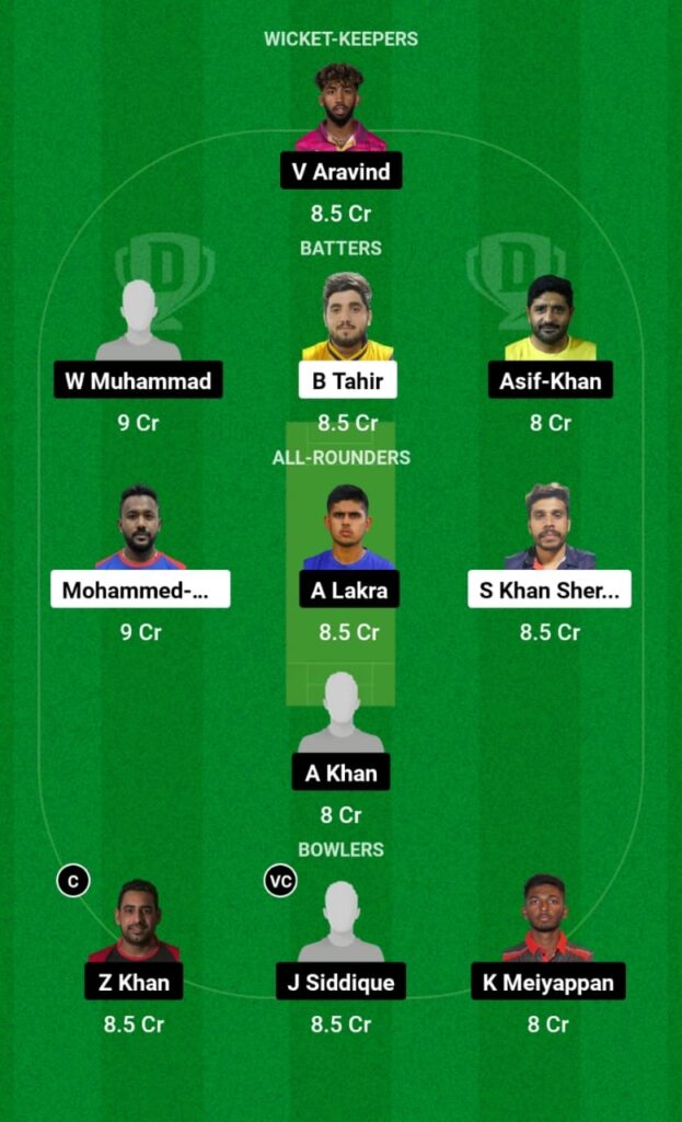 KUW vs UAE Dream11 Prediction, Head To Head, Players Stats, Fantasy Team, Playing 11 and Pitch Report — Match 3, ACC Men’s ODI Premier Cup, 2023