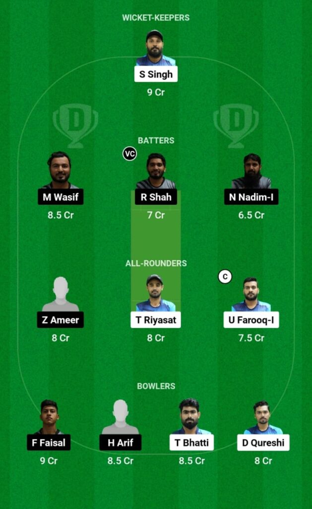 IGM vs NDC Dream11 Prediction, Players Stats, Record, Fantasy Team, Playing 11 and Pitch Report — Match 12, Sharjah Ramadan T20 2023