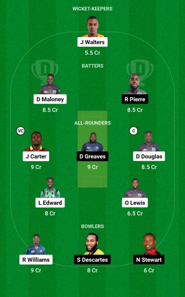 LSH vs DVE Dream11 Prediction, Players Stats, Record, Fantasy Team, Playing 11 and Pitch Report — Match 22, Vincy Premier League T10, 2023