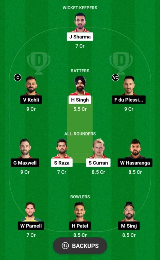 PBKS vs RCB Dream11 Prediction, Head To Head, Players Stats, Fantasy Team, Playing 11 and Pitch Report — Match 27, TATA IPL T20, 2023