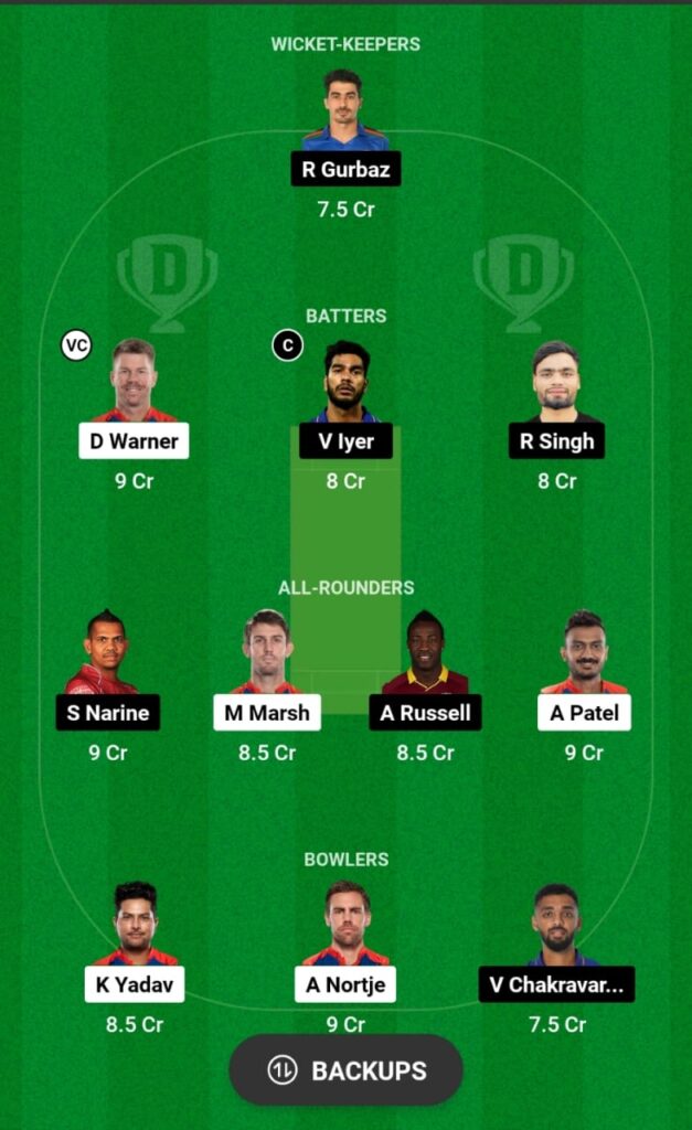 DC vs KKR Dream11 Prediction, Head To Head, Players Stats, Fantasy Team, Playing 11 and Pitch Report —  Match 28, TATA IPL T20, 2023