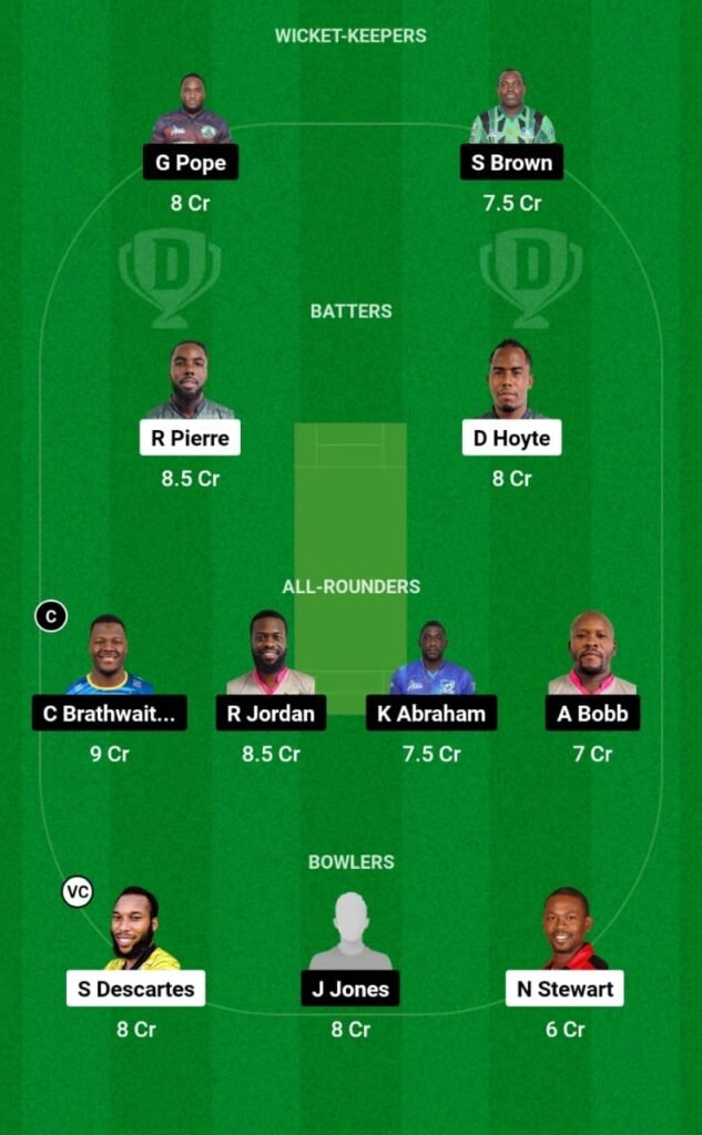 DVE vs FCS Dream11 Prediction, Players Stats, Record, Fantasy Team, Playing 11 and Pitch Report — Match 23, Vincy Premier League T10, 2023