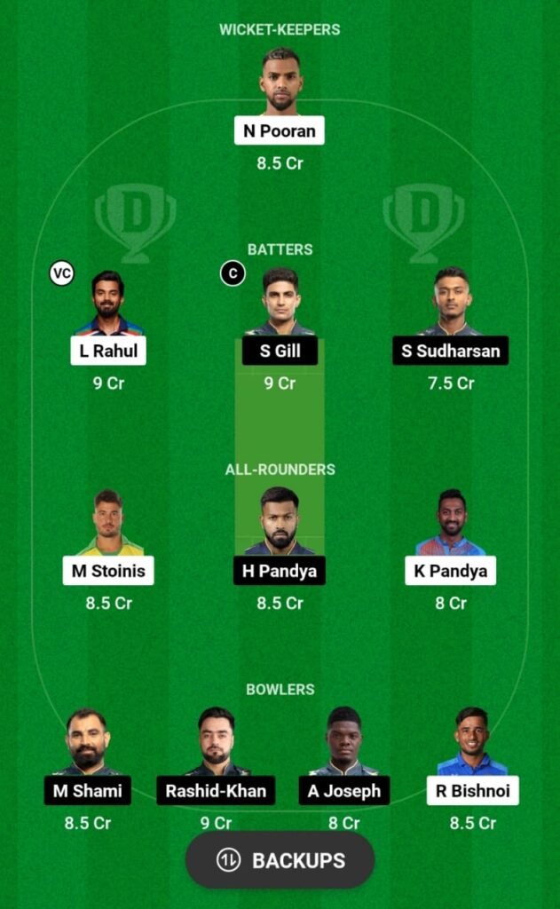 LSG vs GT Dream11 Prediction, Head To Head, Players Stats, Fantasy Team, Playing 11 and Pitch Report — Match 30, TATA IPL T20, 2023