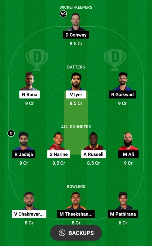 KKR vs CSK Dream11 Prediction, Head To Head, Players Stats, Fantasy Team, Playing 11 and Pitch Report — Match 33, TATA IPL T20, 2023