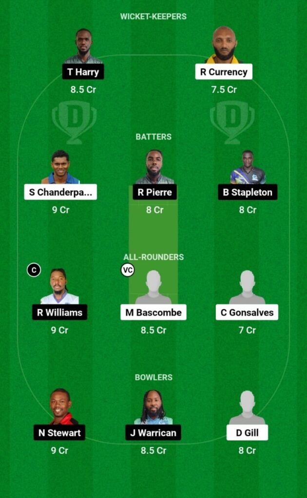 PRS-XI vs BTR Dream11 Prediction, Players Stats, Record, Fantasy Team, Playing 11 and Pitch Report — Exhibition Match, Vincy Premier League T10, 2023