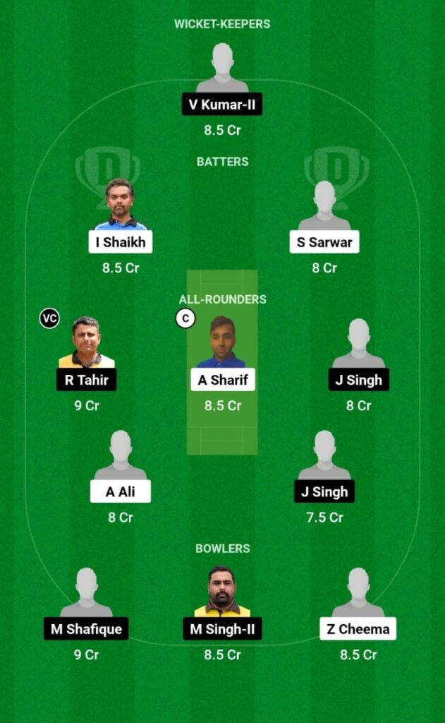 FT vs KIN-XI Dream11 Prediction, Players Stats, Record, Fantasy Team, Playing 11 and Pitch Report — Match 6, ECS T10 Milan 2023