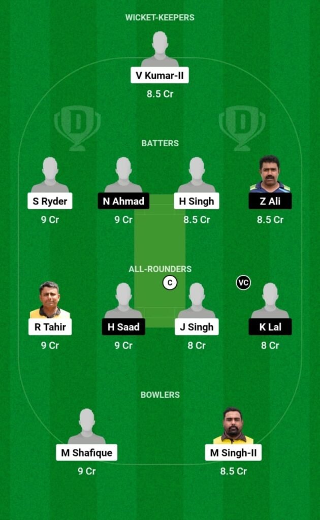 KIN-XI vs JAB Dream11 Prediction, Players Stats, Record, Fantasy Team, Playing 11 and Pitch Report — Match 7, ECS Milan T10 202