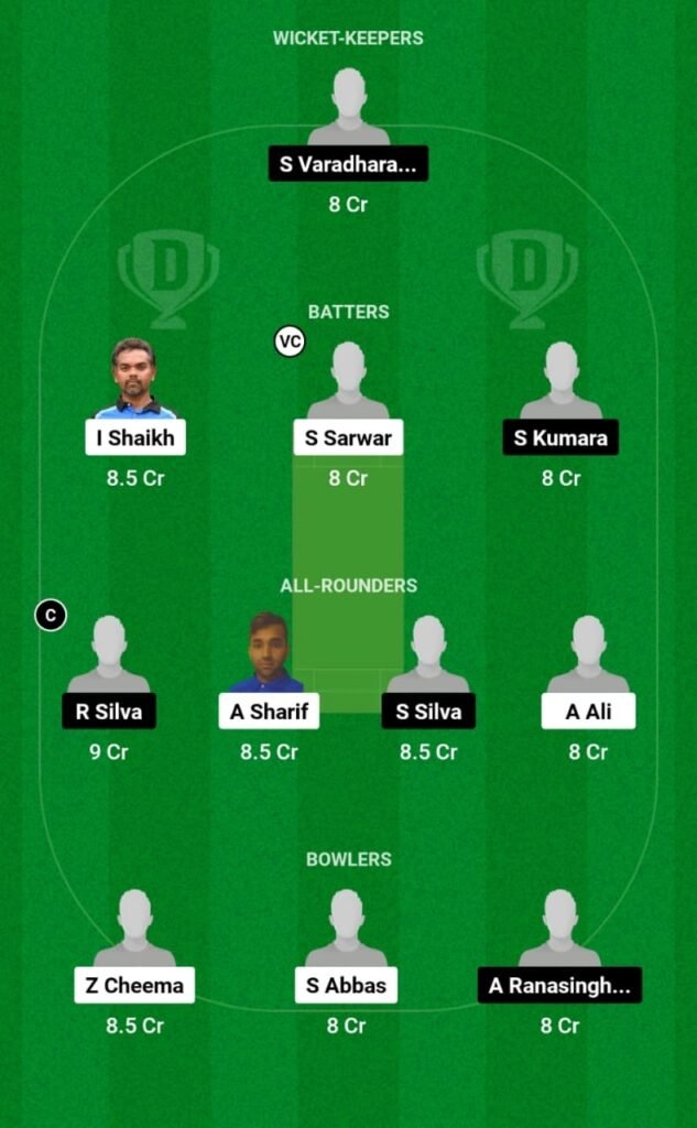 FT vs MU Dream11 Prediction, Players Stats, Record, Fantasy Team, Playing 11 and Pitch Report — Match 8, ECS T10 Milan 2023