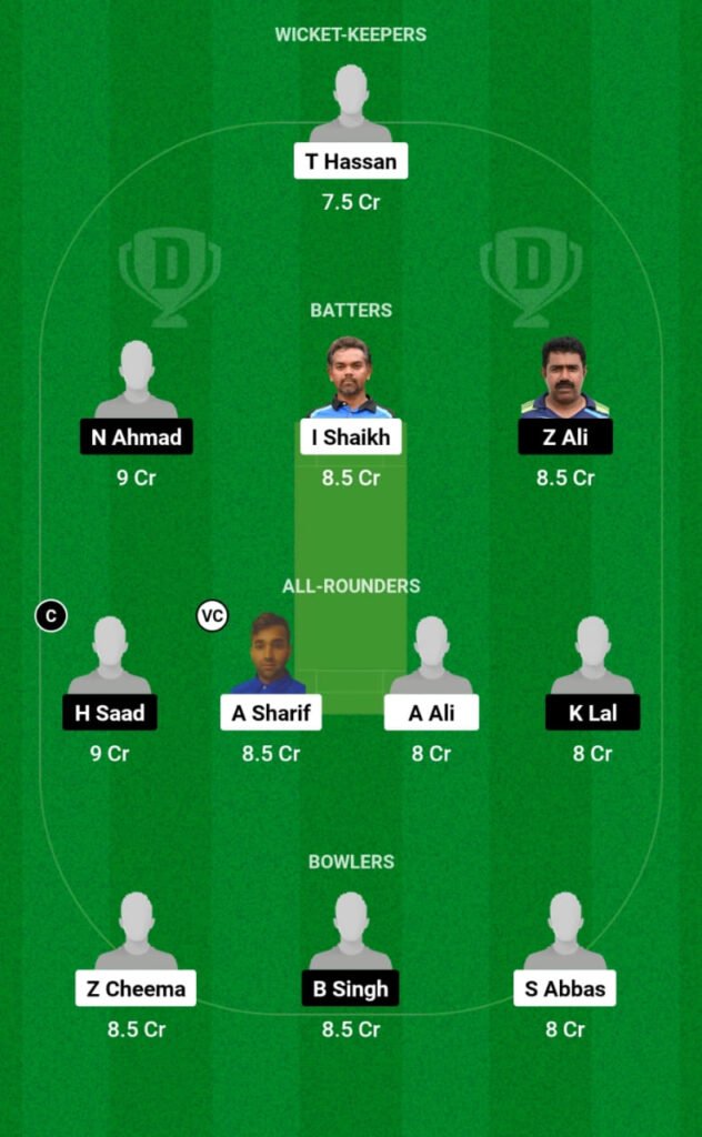 FT vs JAB Dream11 Prediction, Players Stats, Record, Fantasy Team, Playing 11 and Pitch Report — Match 10, ECS Milan T10, 2023