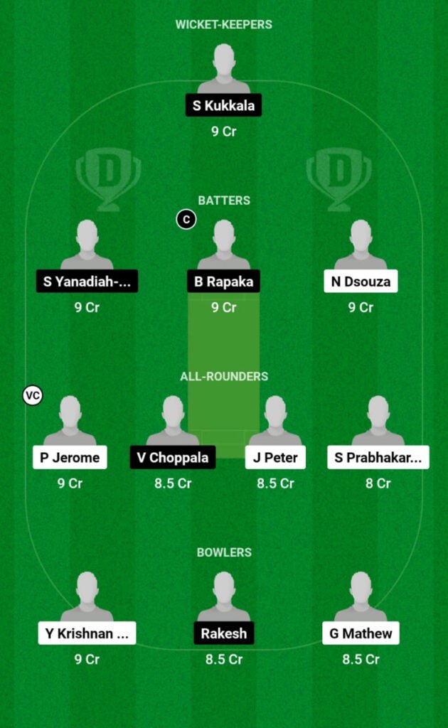 COH vs JKC Dream11 Prediction, Head To Head, Players Stats, Fantasy Team, Playing 11 and Pitch Report — Match 2, Kuwait T20 Champions Trophy 2023