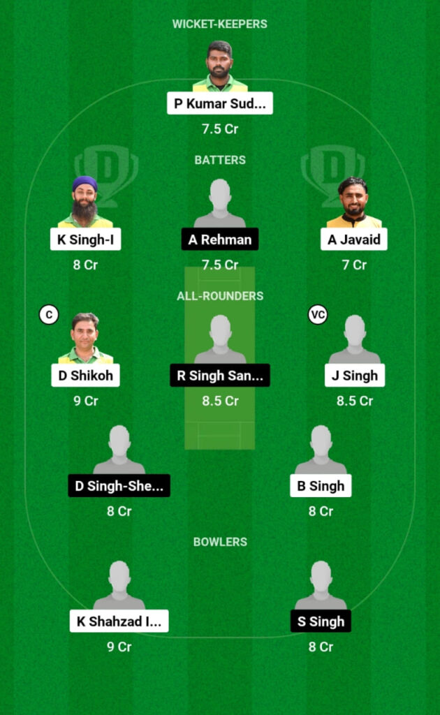 BCC vs CRS Dream11 Prediction, Players Stats, Record, Fantasy Team, Playing 11 and Pitch Report — Match 14, ECS Milan T10, 2023