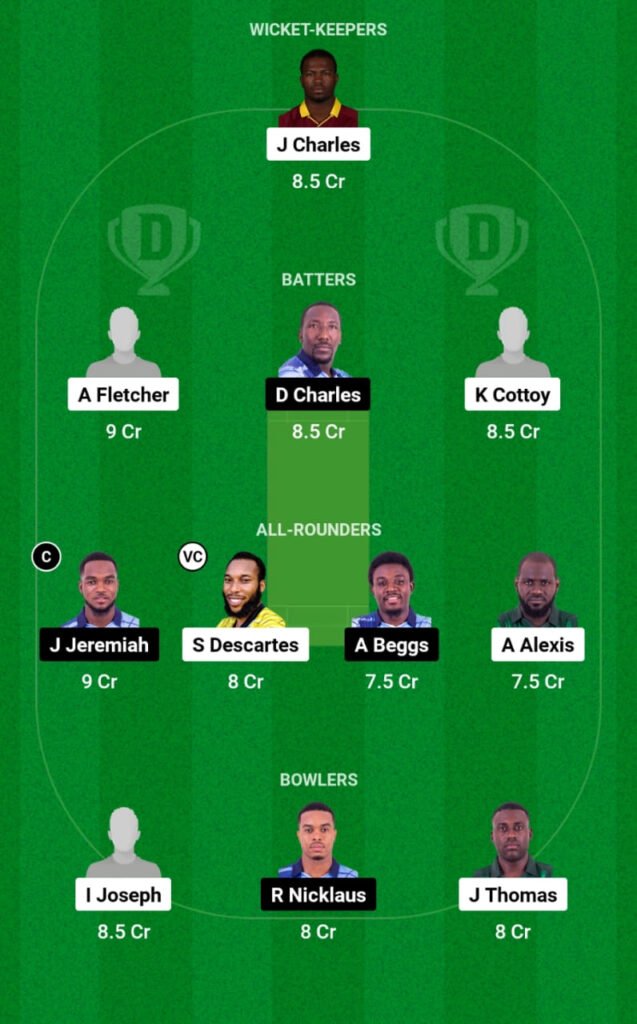 NW vs GG Dream11 Prediction, Players Stats, Record, Fantasy Team, Playing 11 and Pitch Report — Match 4, Spice Isle T10, 2023