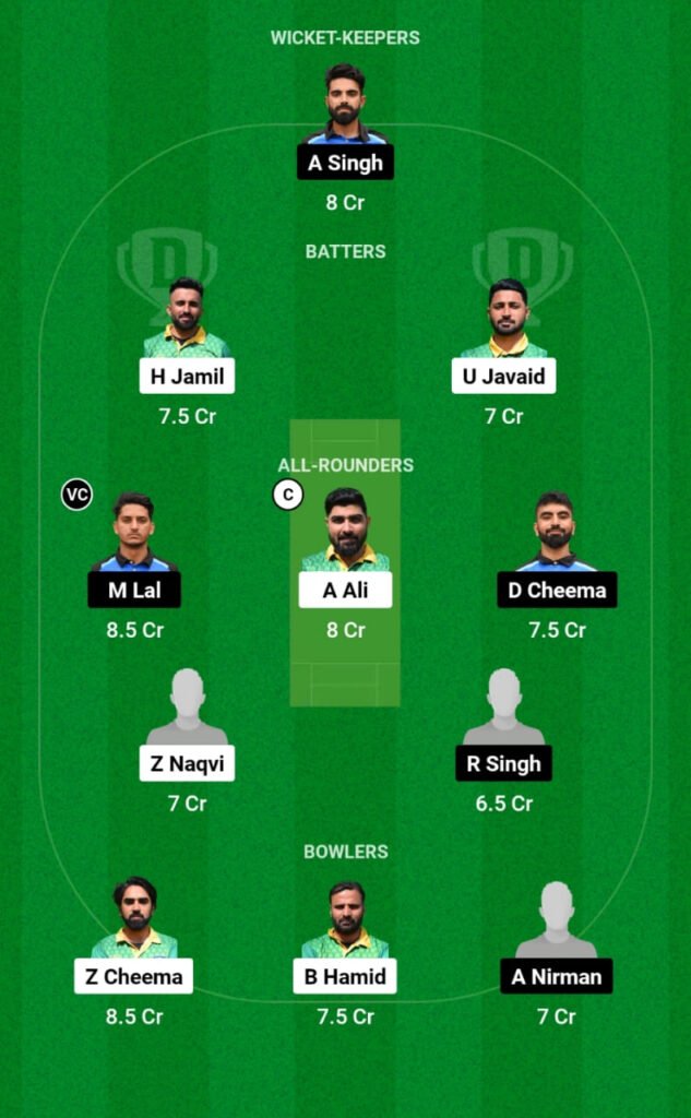 FT vs ALB Dream11 Prediction, Players Stats, Record, Fantasy Team, Playing 11 and Pitch Report — Match 17, ECS Milan T10, 2023