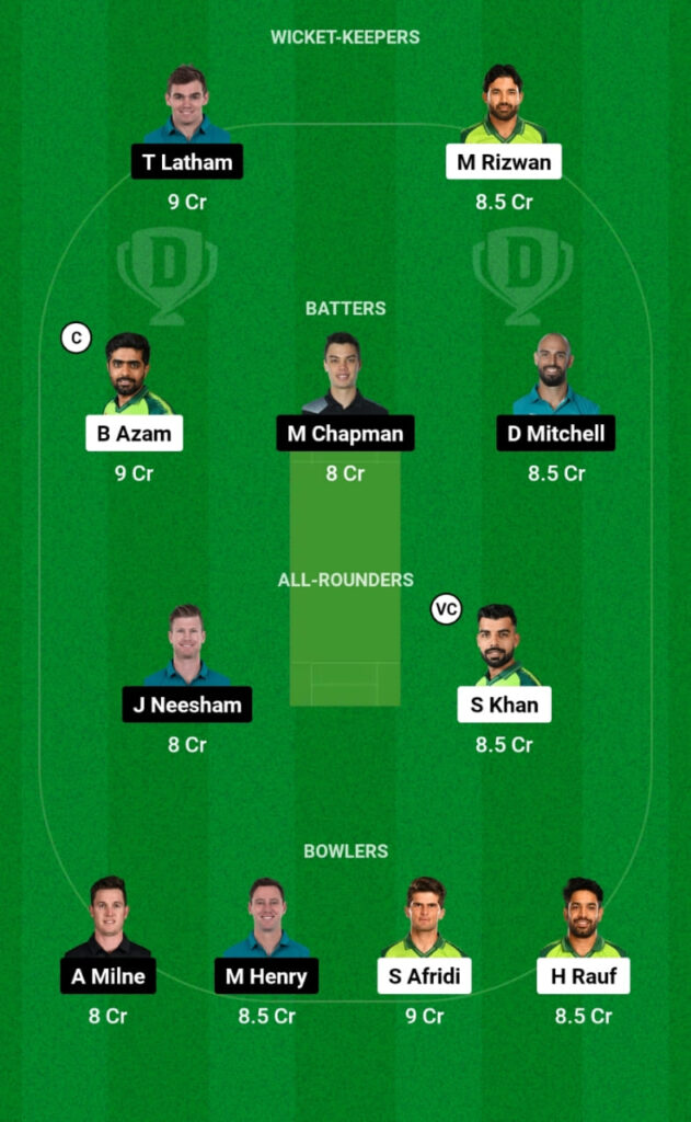 PAK vs NZ Dream11 Prediction, Head To Head, Players Stats, Fantasy Team, Playing 11 and Pitch Report — 1st ODI, New Zealand Tour of Pakistan 2023