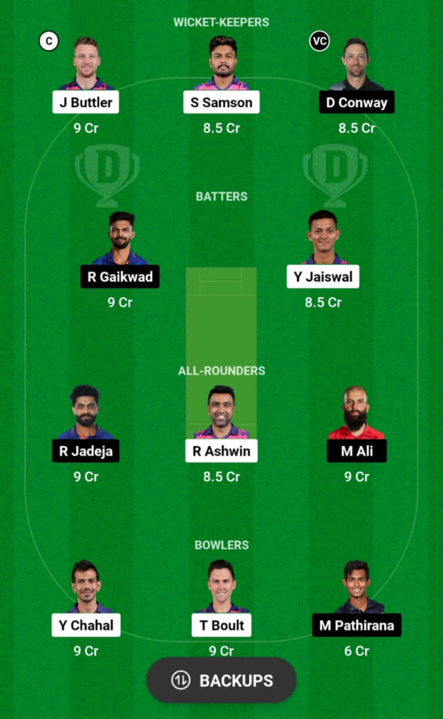 RR vs CSK Dream11 Prediction, Head To Head, Players Stats, Fantasy Team, Playing 11 and Pitch Report — Match 37, TATA IPL T20, 2023