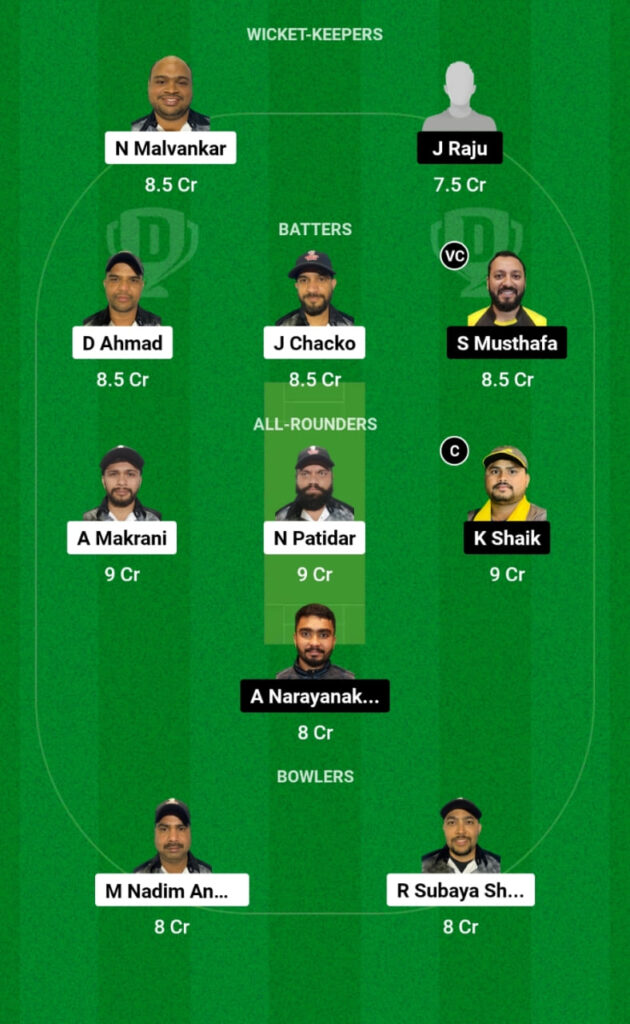 TGS vs KRM Dream11 Prediction, Players Stats, Record, Fantasy Team, Playing 11 and Pitch Report — Match 4, Kuwait T20 Champions Trophy 2023