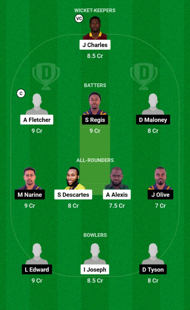 NW vs CP Dream11 Prediction, Players Stats, Record, Fantasy Team, Playing 11 and Pitch Report — Match 6, Spice Isle T10 2023