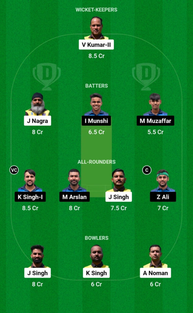 KIN-XI vs CIV Dream11 Prediction, Players Stats, Record, Fantasy Team, Playing 11 and Pitch Report — Match 21, ECS Milan T10 2023