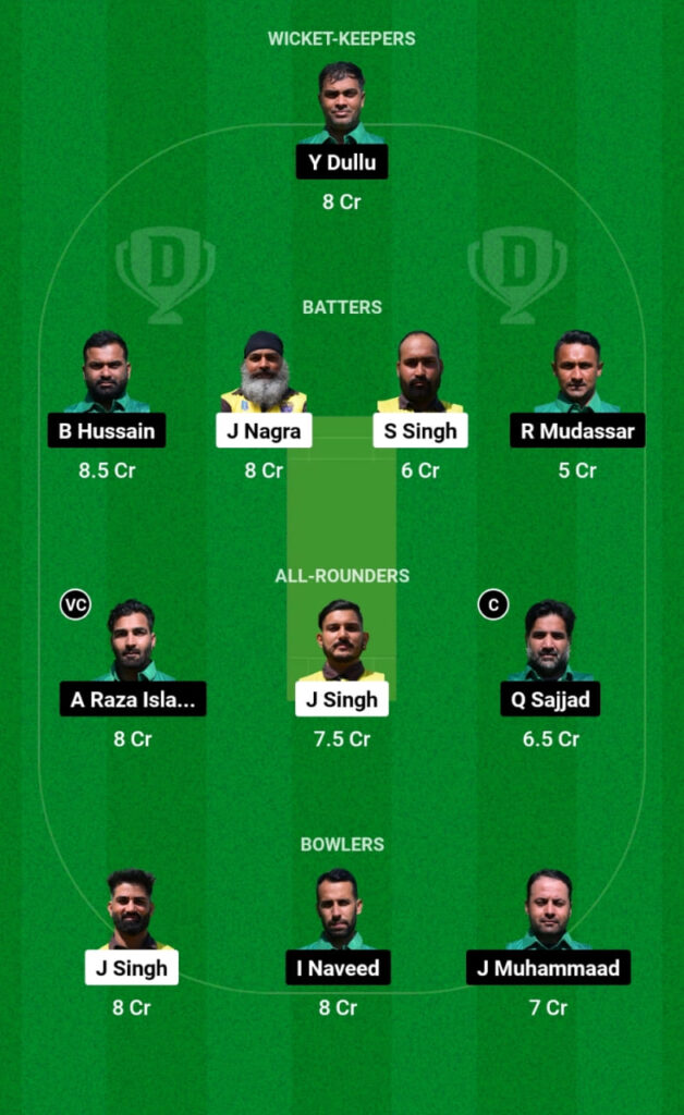 KIN-XI vs BRE Dream11 Prediction, Players Stats, Record, Fantasy Team, Playing 11 and Pitch Report — Match 23rd, ECS Milan T10 2023