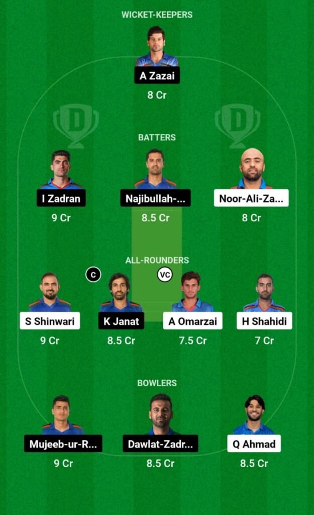 MD vs HS Dream11 Prediction, Players Stats, Record, Fantasy Team, Playing 11 and Pitch Report — Match 1, Green Afghanistan One Day Cup, 2023