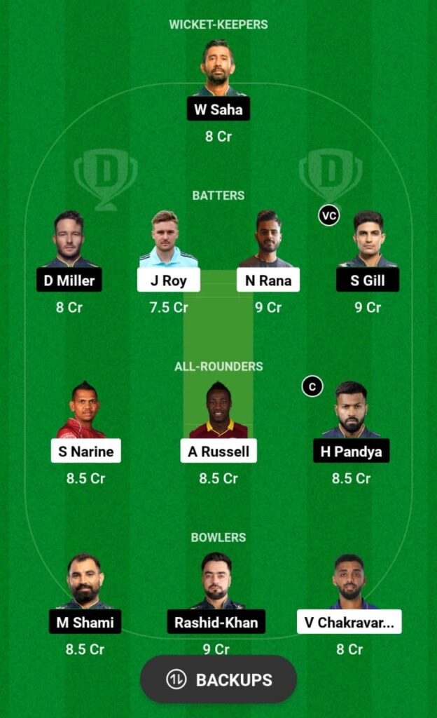 KKR vs GT Dream11 Prediction, Head To Head, Players Stats, Fantasy Team, Playing 11 and Pitch Report — Match 39, TATA IPL T20, 2023