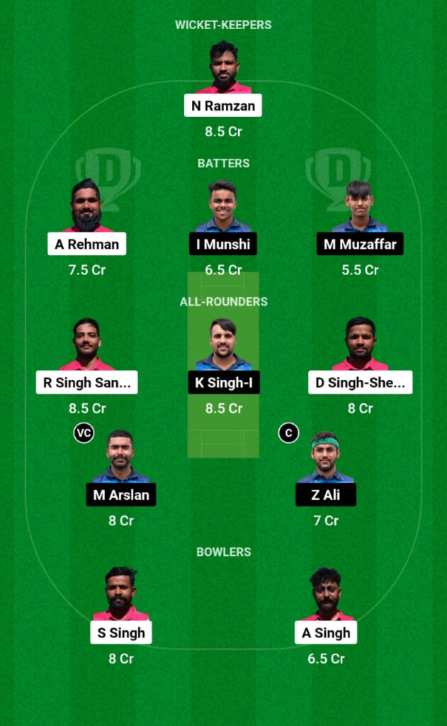 CRS vs CIV Dream11 Prediction, Players Stats, Record, Fantasy Team, Playing 11 and Pitch Report — Match 30, ECS Milan T10 2023